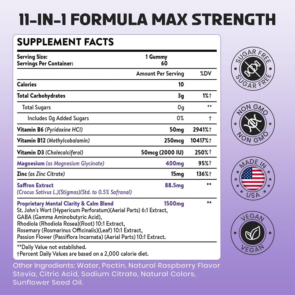 Enerlix Saffron Gummies ingredients panel highlights natural extract blend for calm and clarity.