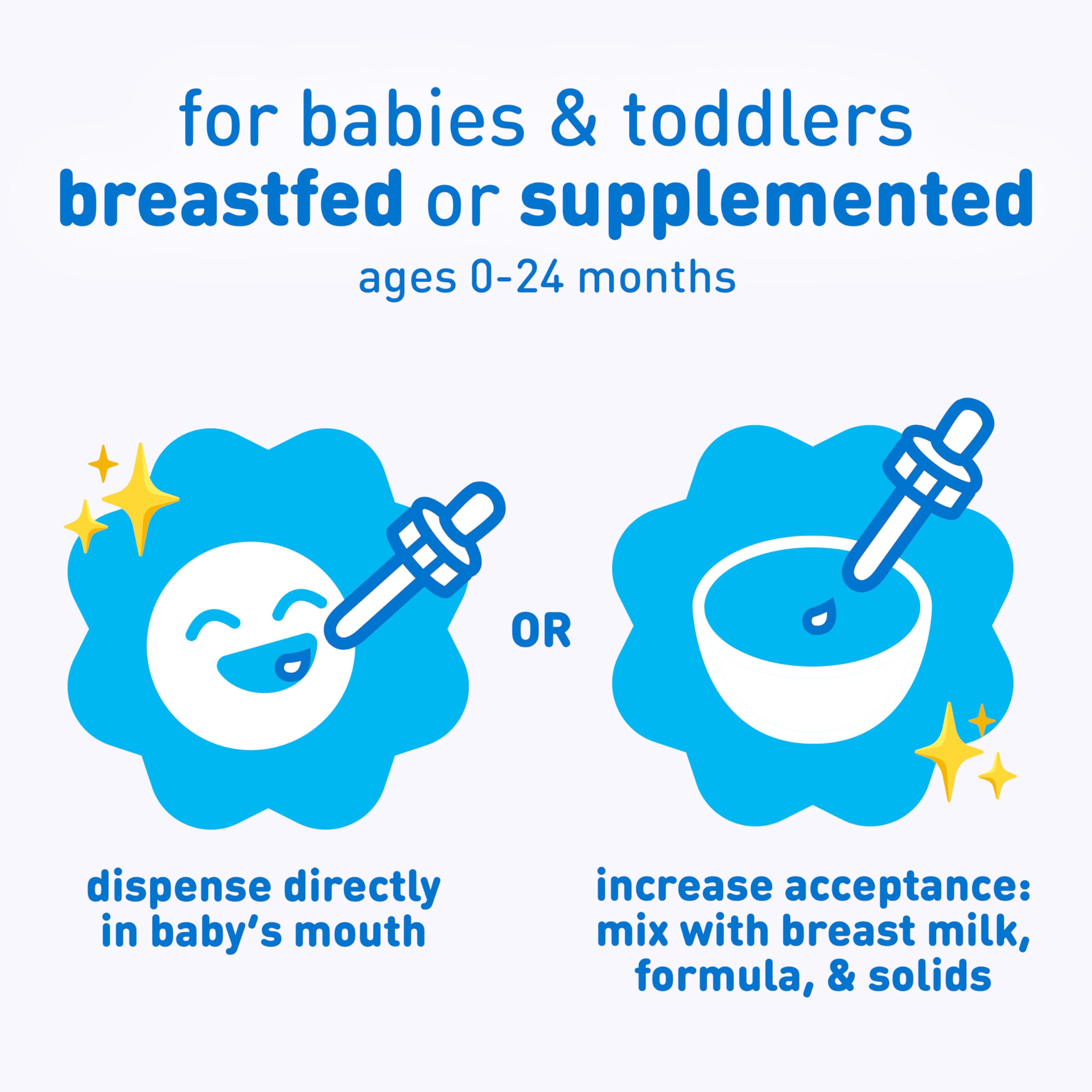 Dropping Fer-in-Sol into infant's mouth with care