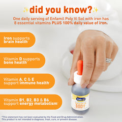 Droplets added to baby formula from Poly-Vi-Sol bottle