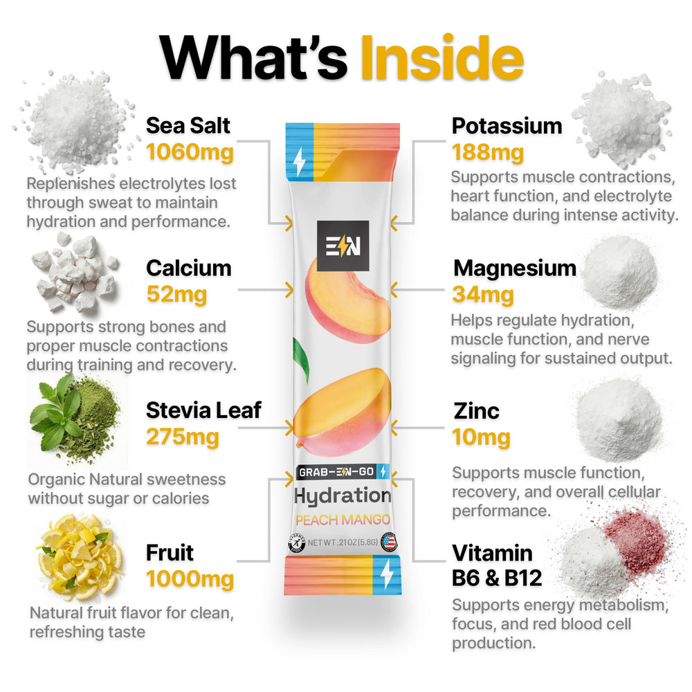 Engineered Nutrition peach mango packet in a glass of water for hydration.