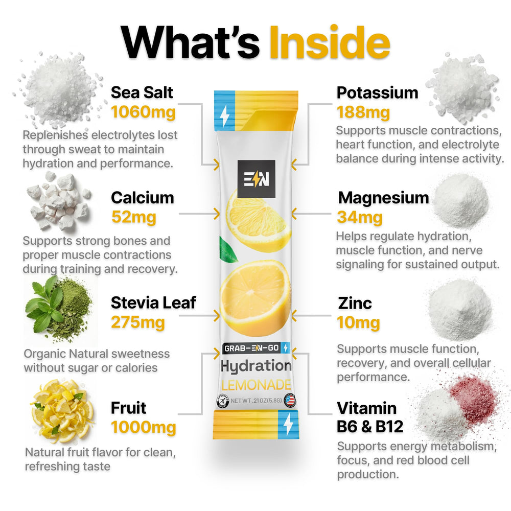Engineered Nutrition sugar-free electrolyte packets stirred into water for immediate flavor