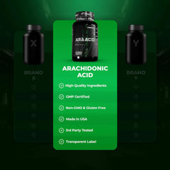 Enhanced ARA GMP-certified production ensures quality.
