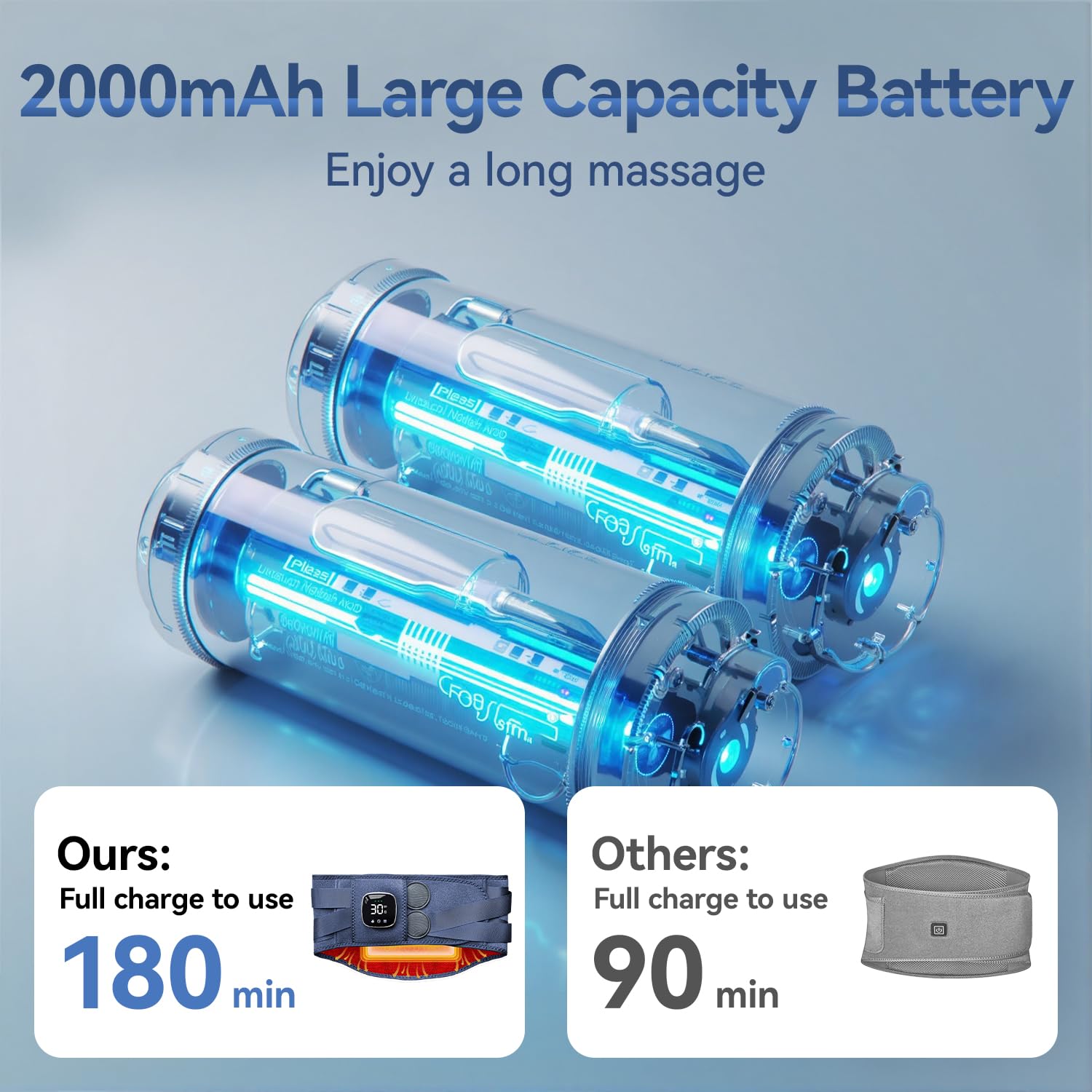 ENIPUS user enjoys lower back warmth and massage