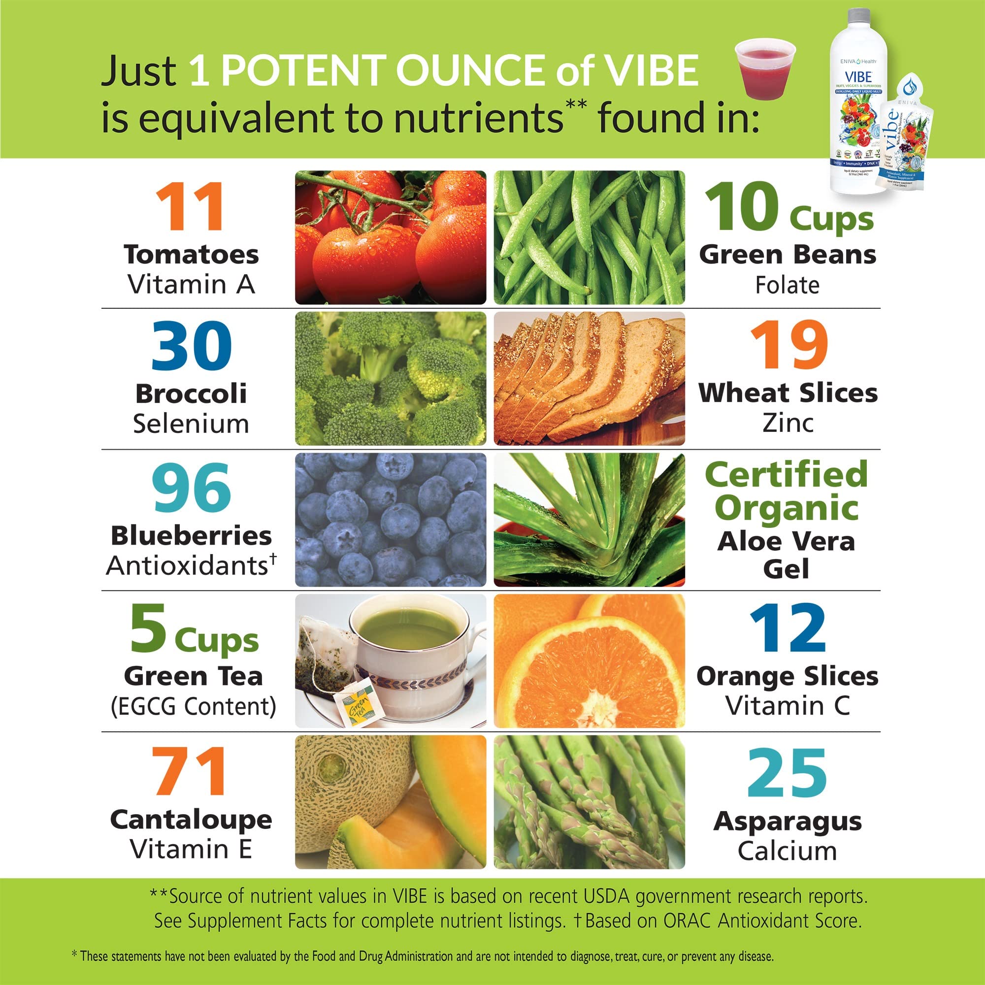 Elderberry and green tea blend features in Eniva Health Vibe for immune-supporting antioxidants.