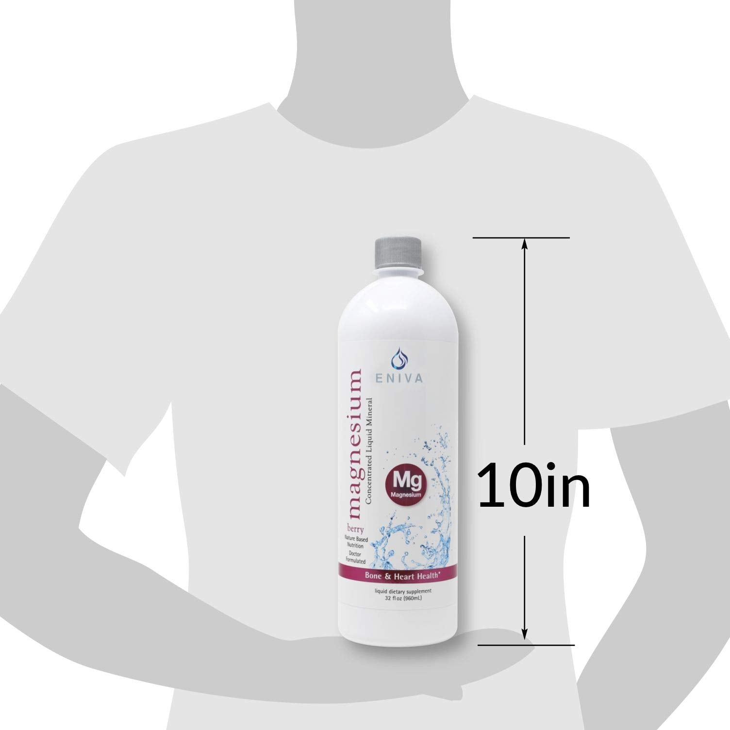 Eniva Health magnesium bottle on shelf suggests everyday dietary support.