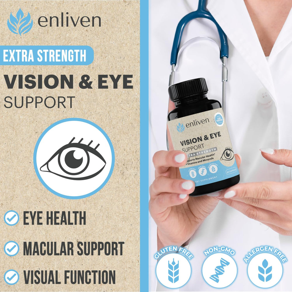 Enliven capsules closeup emphasizing antioxidant blend and micronutrients for eye health.