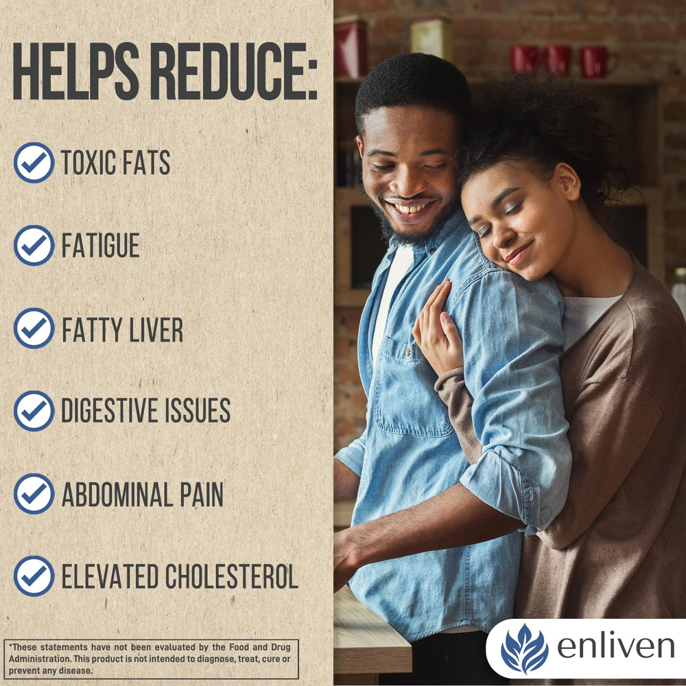 enliven liver cleanse bottle with dosing guide visible