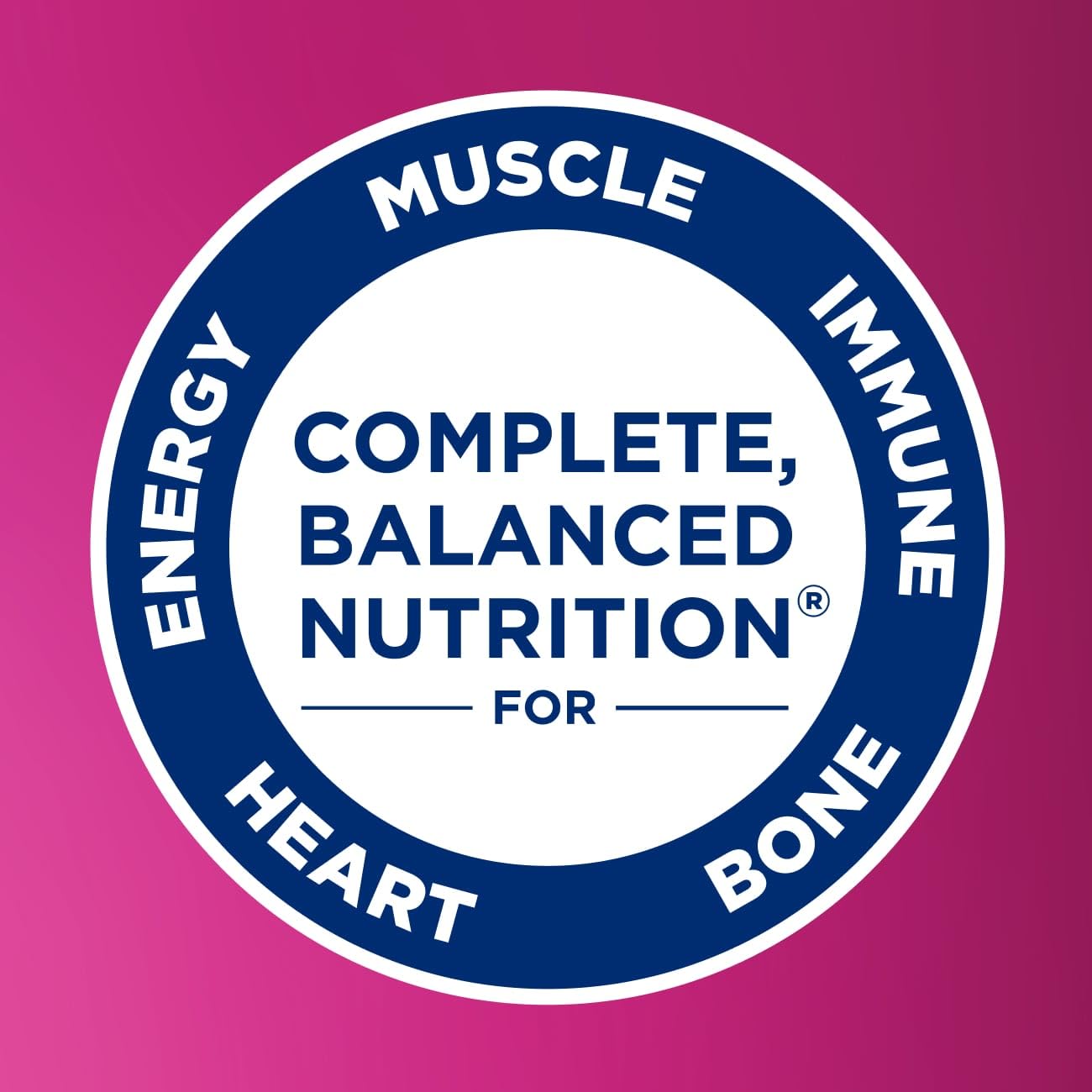 Ensure Complete ready-to-drink shake featured for on the go nutrition