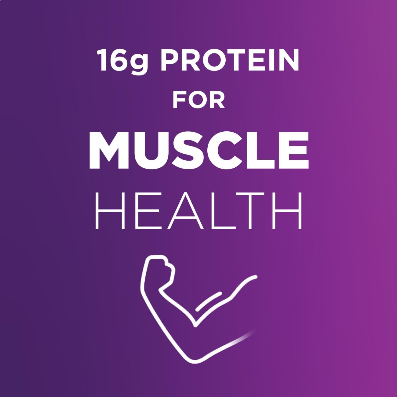 Close-up of Ensure High Protein nutrition facts highlighting 16 g protein per bottle.