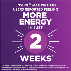 Ensure Max Protein nutrition-panel image emphasizes 30g protein per serving.