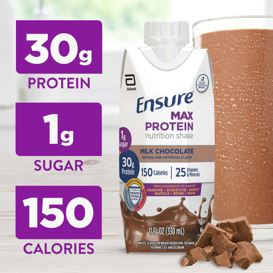 Close-up of Ensure Max Protein Shake milk chocolate label emphasizes 30g protein