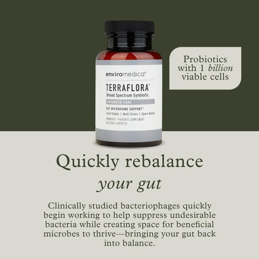 Enviromedica Terraflora capsules closeup highlights the synbiotic blend for gut balance.