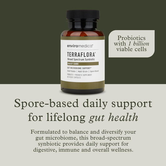 Enviromedica Terraflora capsules closeup highlights spore-based probiotics for on-the-go gut health.