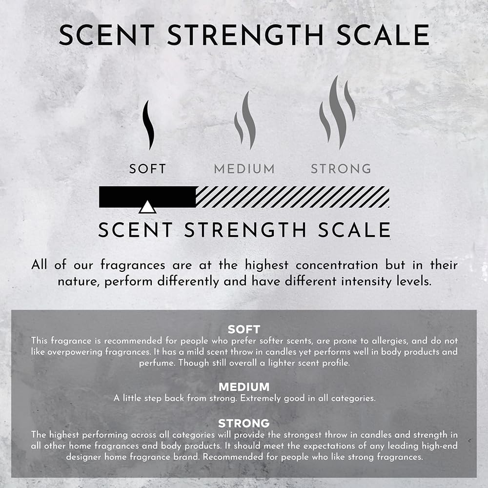 ENVIRONMENT Coconut-safflower-jojoba oil base nourishes skin while you wear the fragrance.