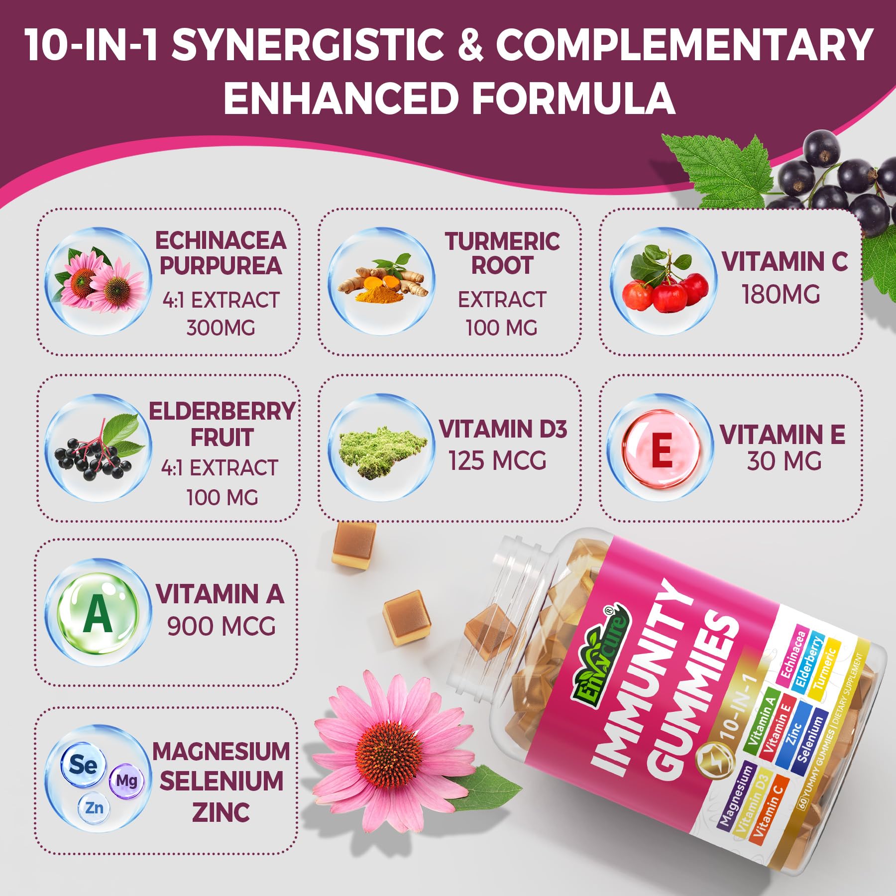Ingredients label showing Echinacea, zinc, vitamin D3, and turmeric in EnvyCure gummies.