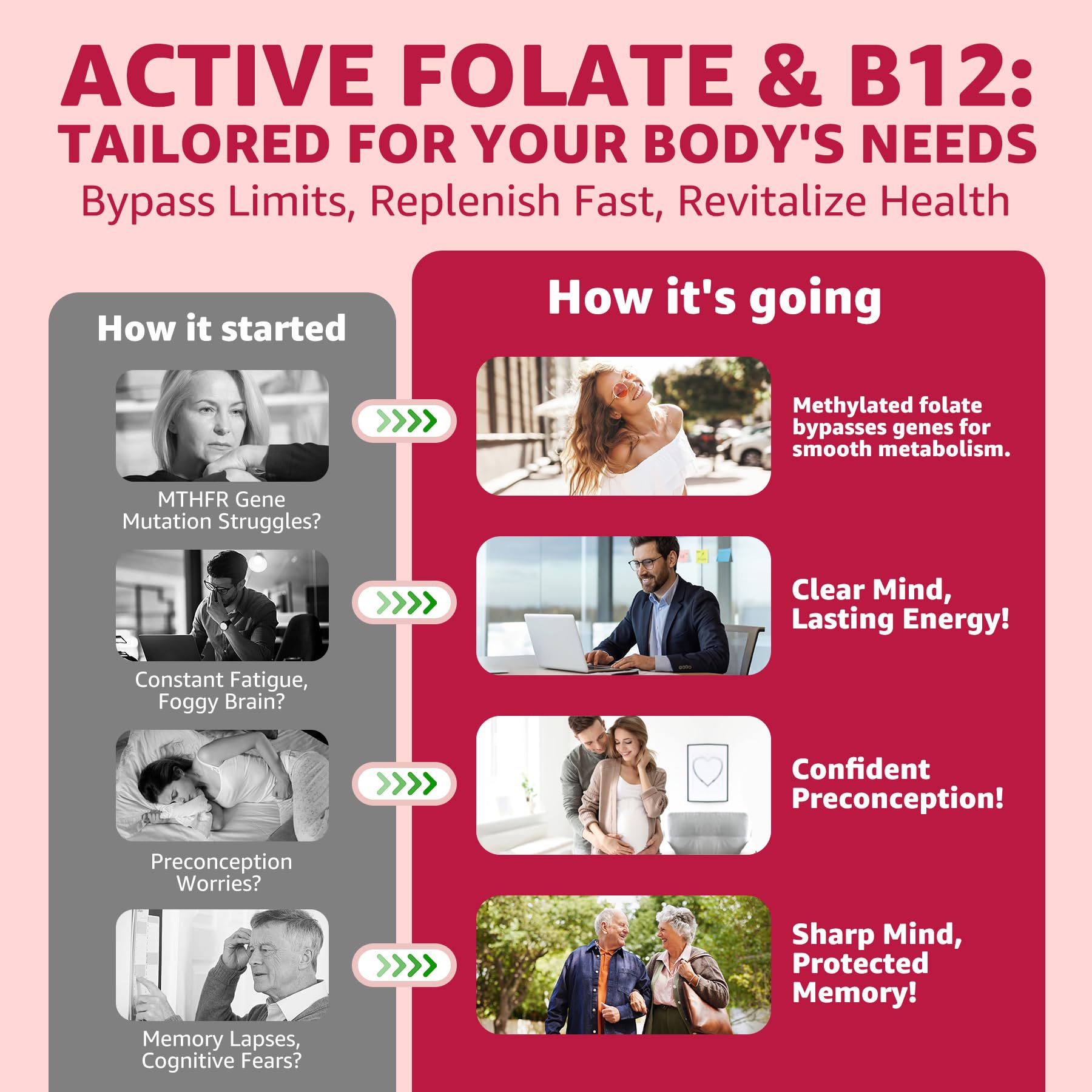 EnvyCure Bacopa and L-Theanine pairing promotes focus and calm energy.