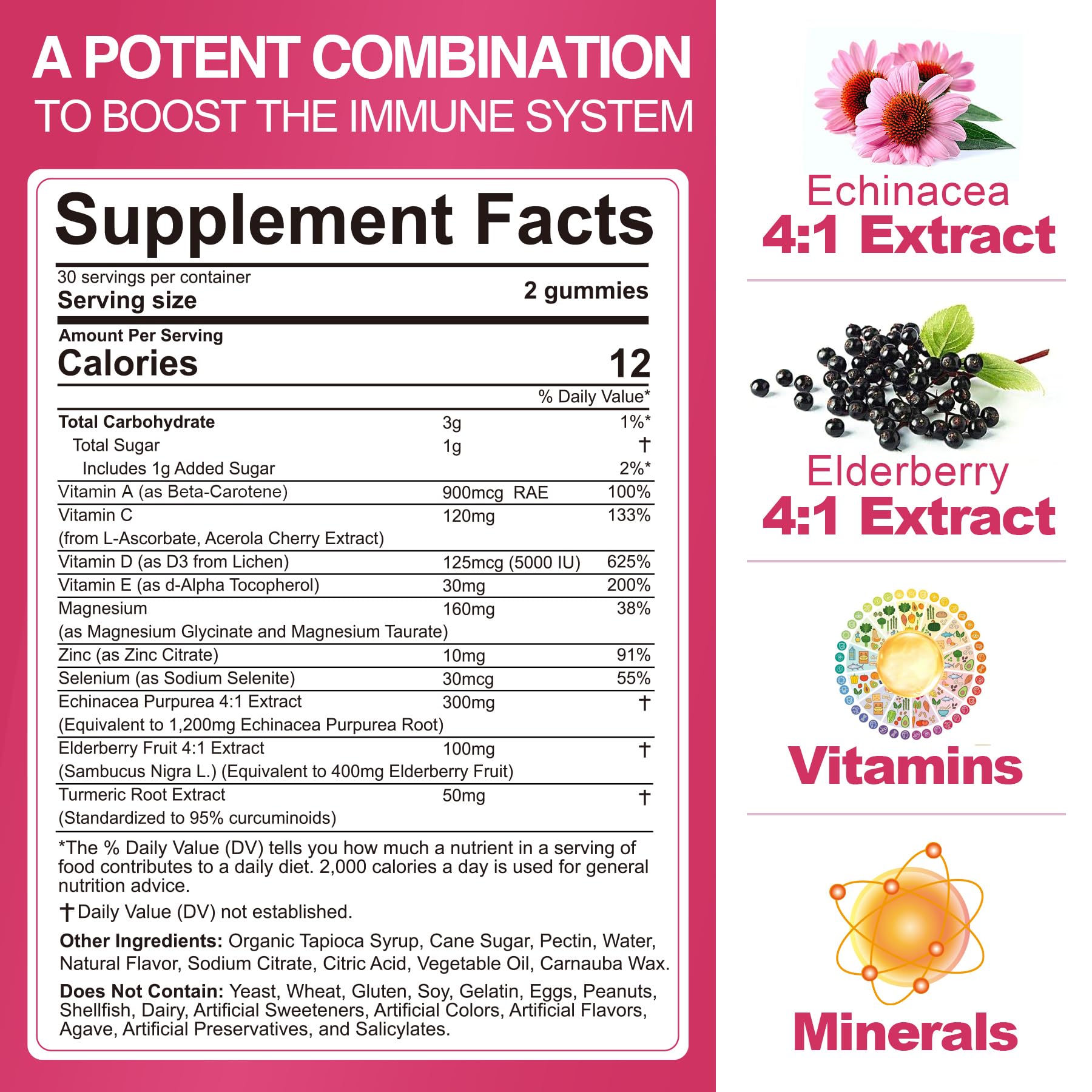 Close-up of berry-flavored gummies highlighting elderberry and vitamin C benefits.