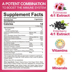 Close-up of berry-flavored gummies highlighting elderberry and vitamin C benefits.