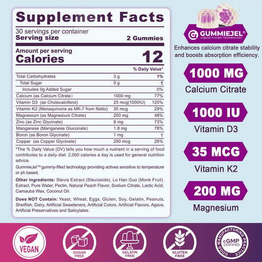 EnvyCure calcium citrate 1000mg gummies with D3 and K2 support bone health.