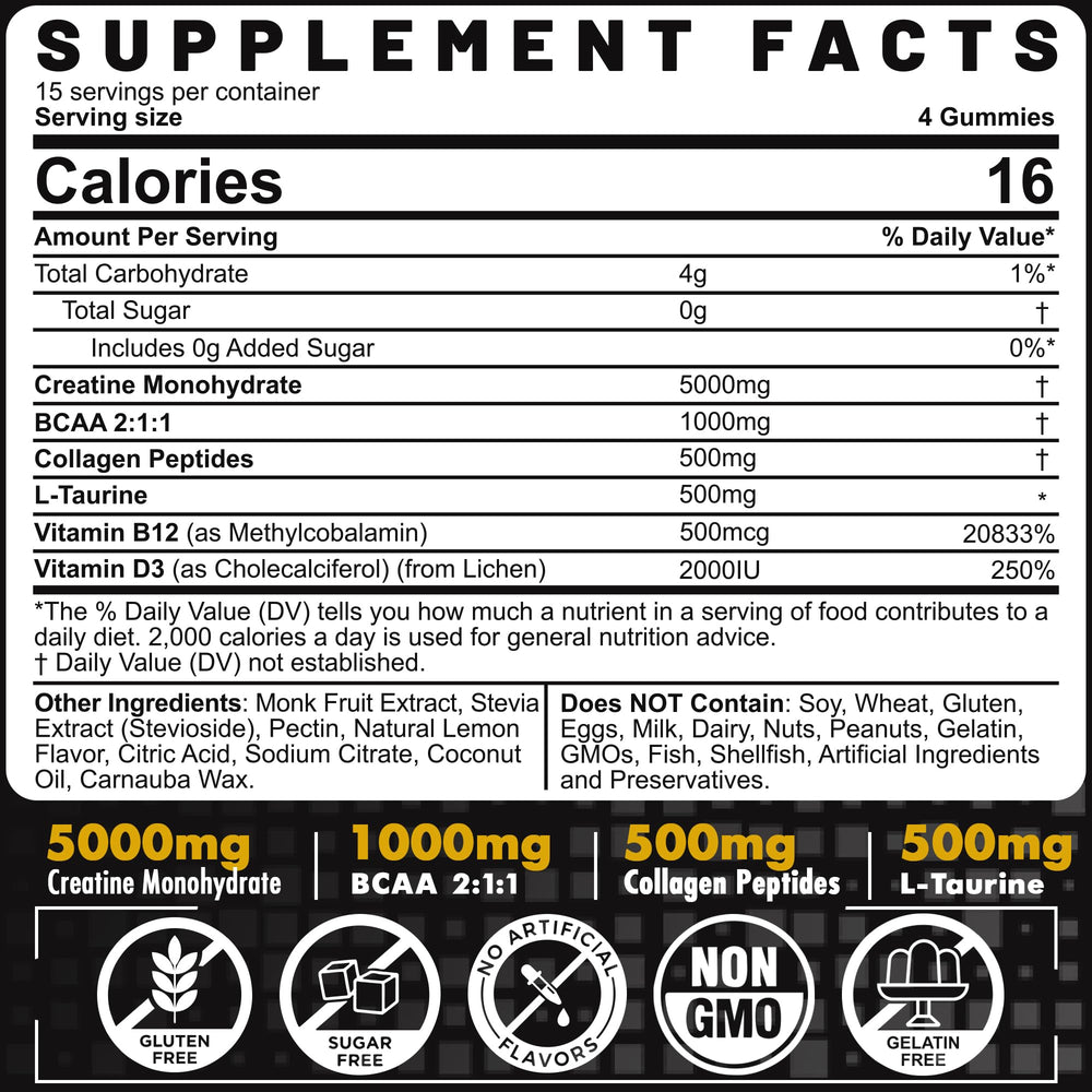 EnvyCure gummies close-up shows chewy texture with lemon flavor for convenient fueling