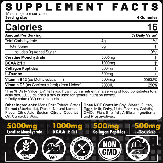 EnvyCure gummies close-up shows chewy texture with lemon flavor for convenient fueling