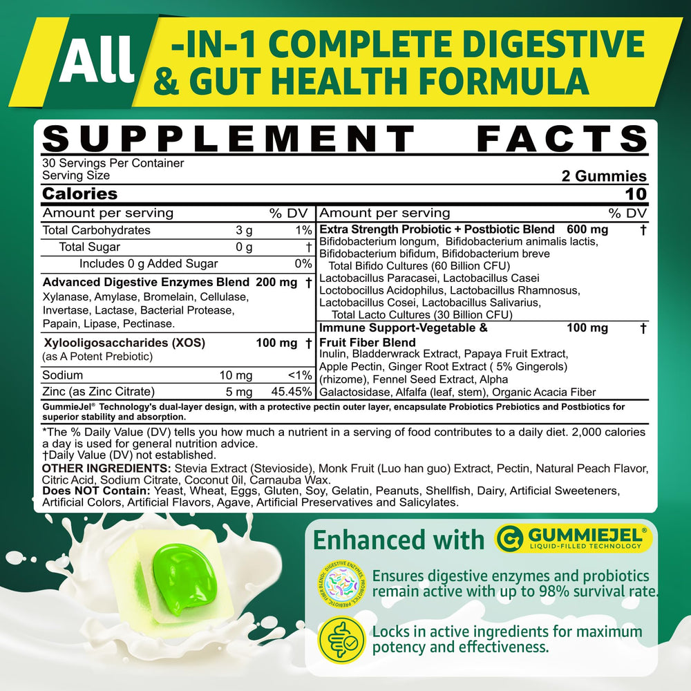 EnvyCure gummies inner core reveals potent probiotics and enzymes for resilient gut balance.