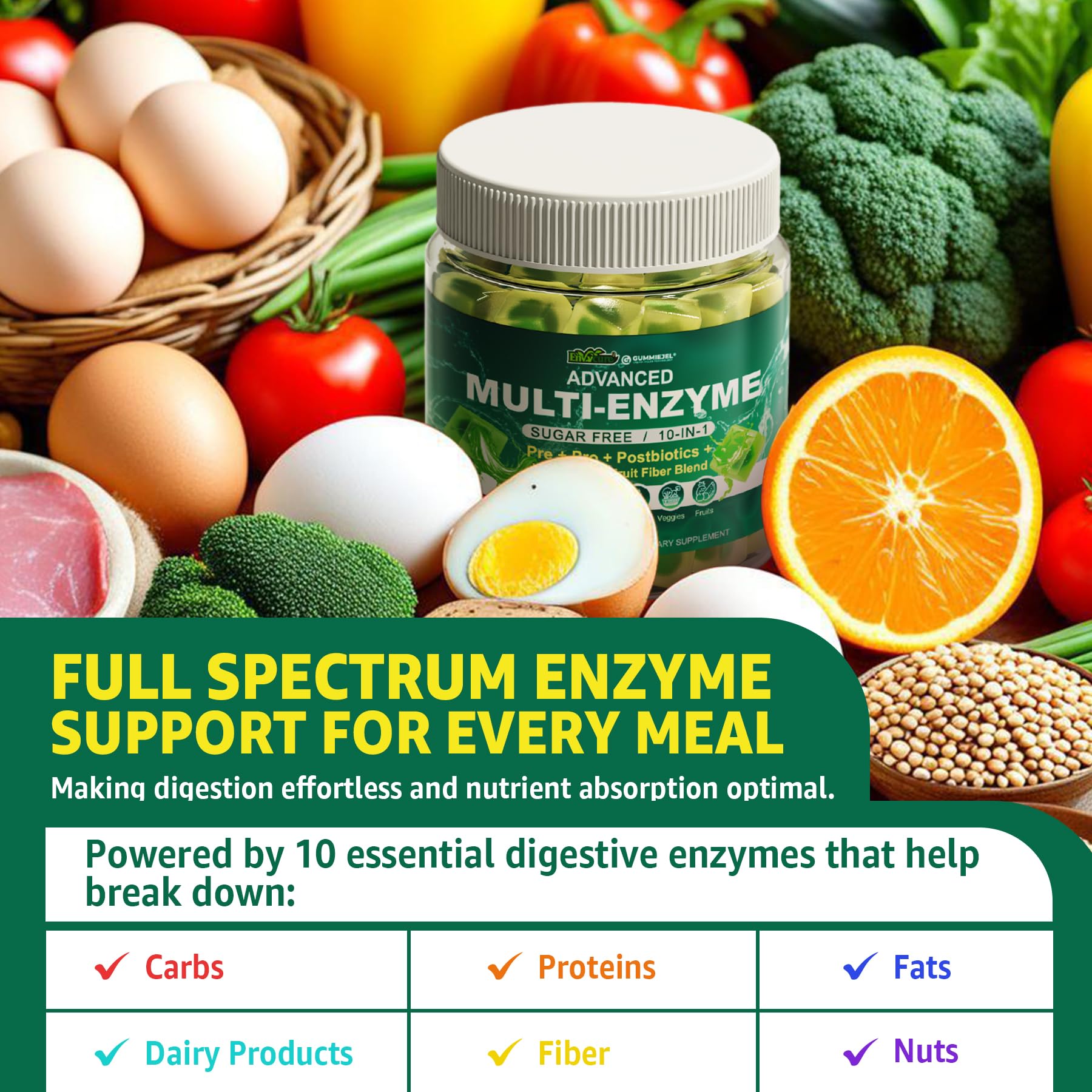 EnvyCure packaging photo highlights clean, third-party tested gummies for safety.