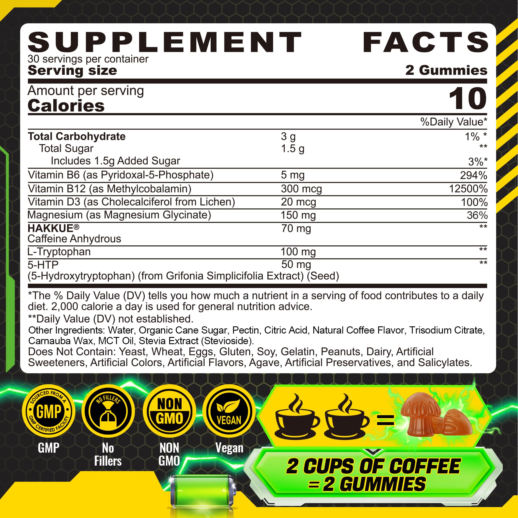 EnvyCure Energy Focus Gummies packaging highlights 70 mg caffeine per serving.