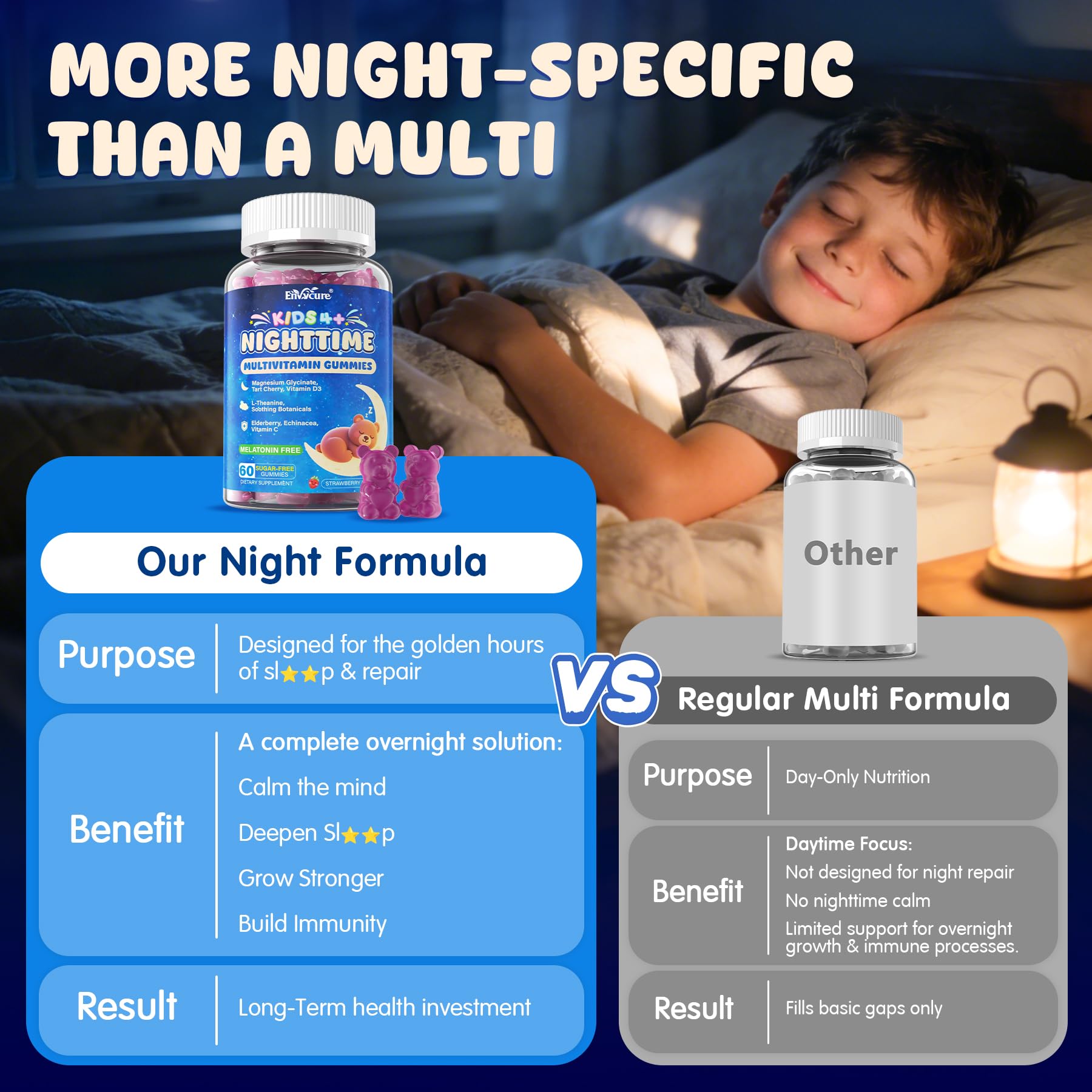 EnvyCure bottle with 2-pack on display underscores convenience for parents.