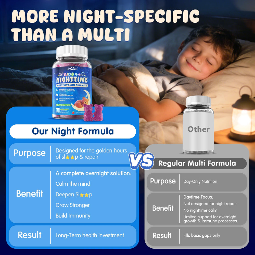EnvyCure bottle with 2-pack on display underscores convenience for parents.