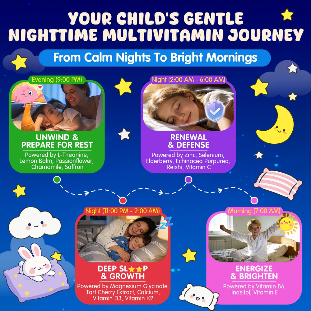 EnvyCure nutrition panel image emphasizes 19 nutrients for balanced nighttime health.