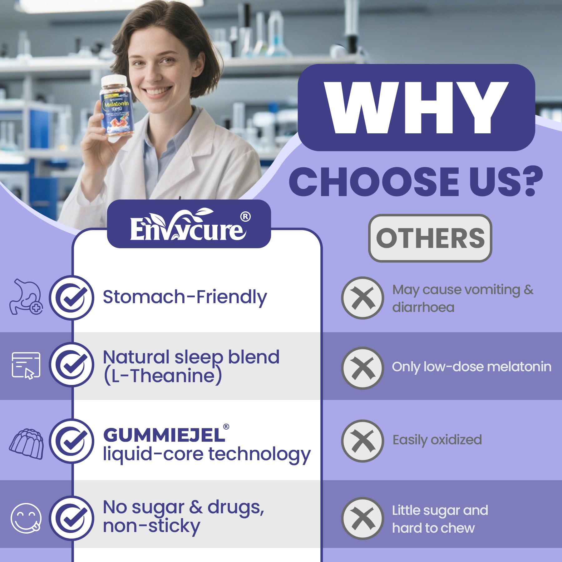 EnvyCure Melatonin Gummies packaging graphic highlighting vegan and sugar-free formula