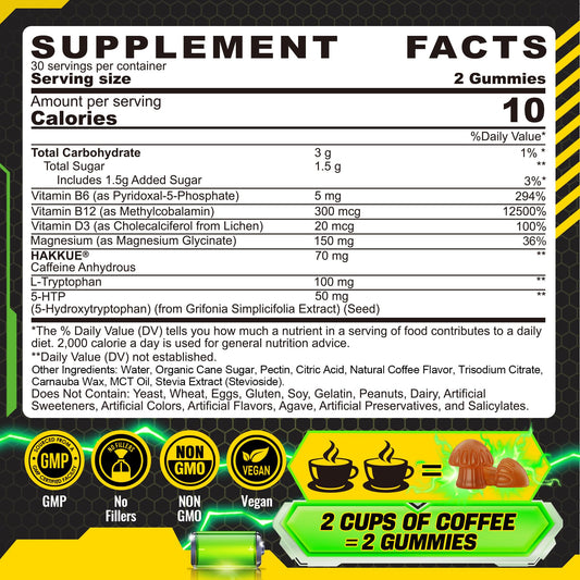 EnvyCure Neuro-Balanced Energy Gummies closeup shows chewy texture and coffee flavor