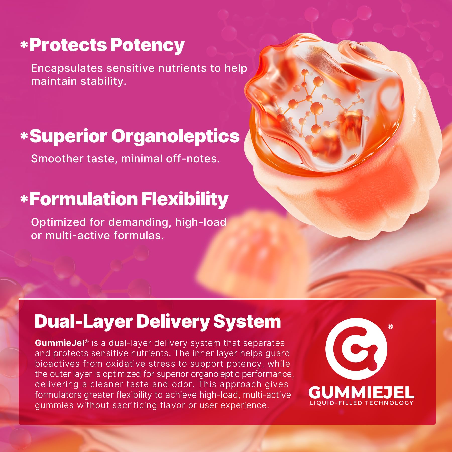 EnvyCure gummies deliver D3, K2, and iodine for bone and immune support.