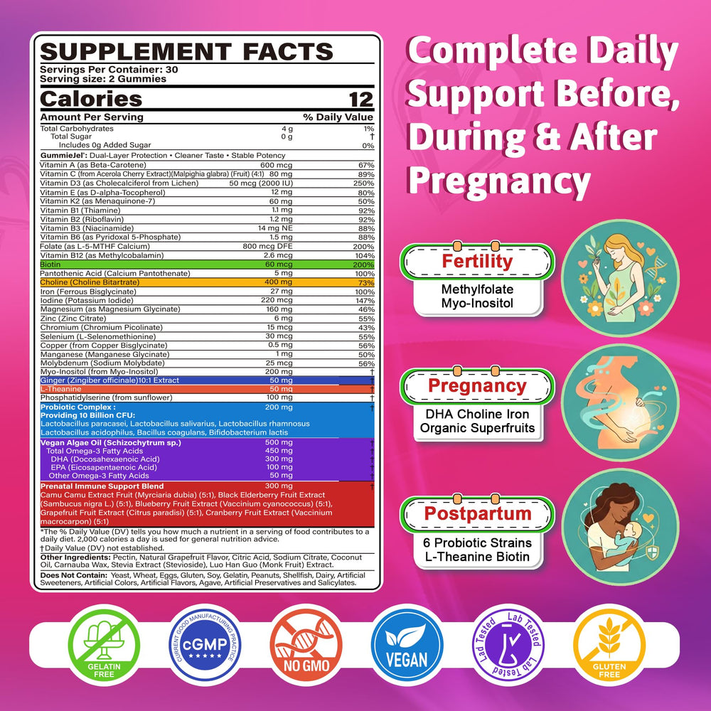 EnvyCure Prenatal Gummies closeup with methylfolate and iron for energy.