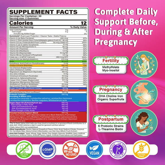 EnvyCure Prenatal Gummies closeup with methylfolate and iron for energy.