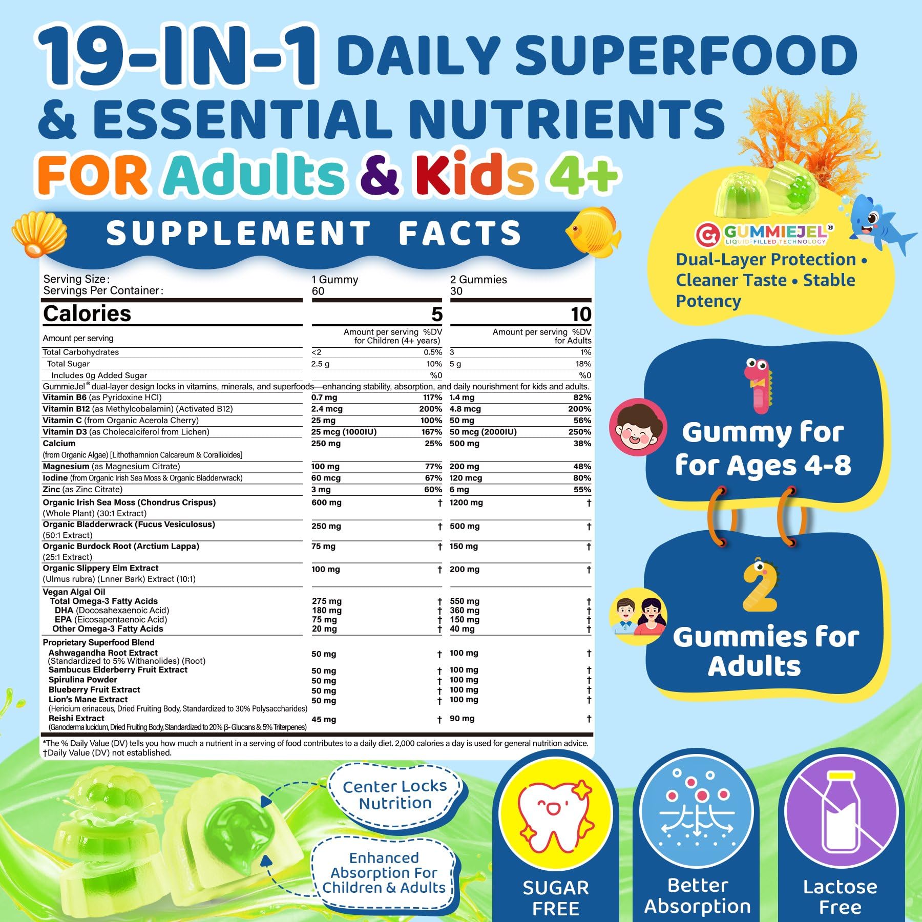 Gummies being poured from bottle to illustrate 19‑in‑1 nutrition for immune, bone, and energy support.