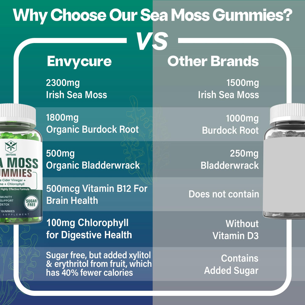 EnvyCure Sea Moss Gummies on kitchen counter for daily routine support.