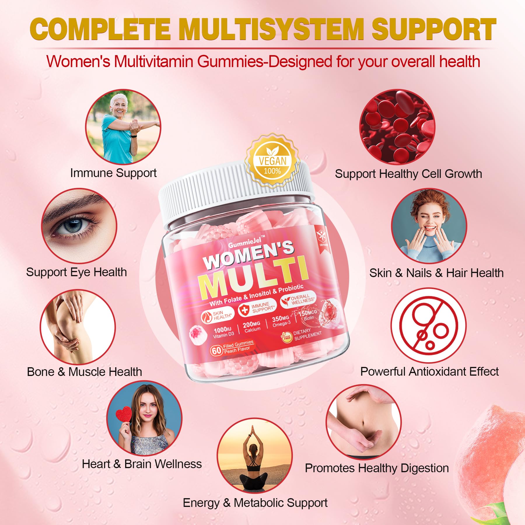 EnvyCure Sugar-Free gummies illustrating enzyme and probiotic components