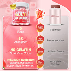 EnvyCure bottle label emphasizes zinc and omega-3 nutrients