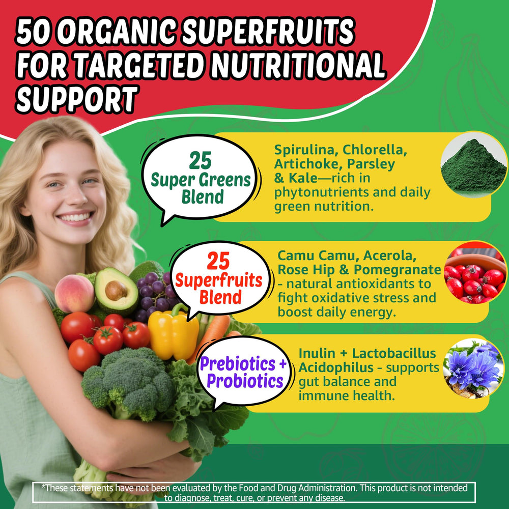 EnvyCure Probiotics & D3 panel supports gut balance and energy.
