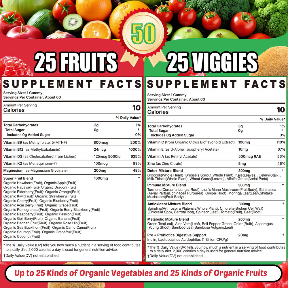 EnvyCure Super Greens Spirulina-Chlorella label highlights plant-based greens.