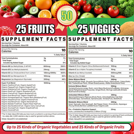 EnvyCure Super Greens Spirulina-Chlorella label highlights plant-based greens.