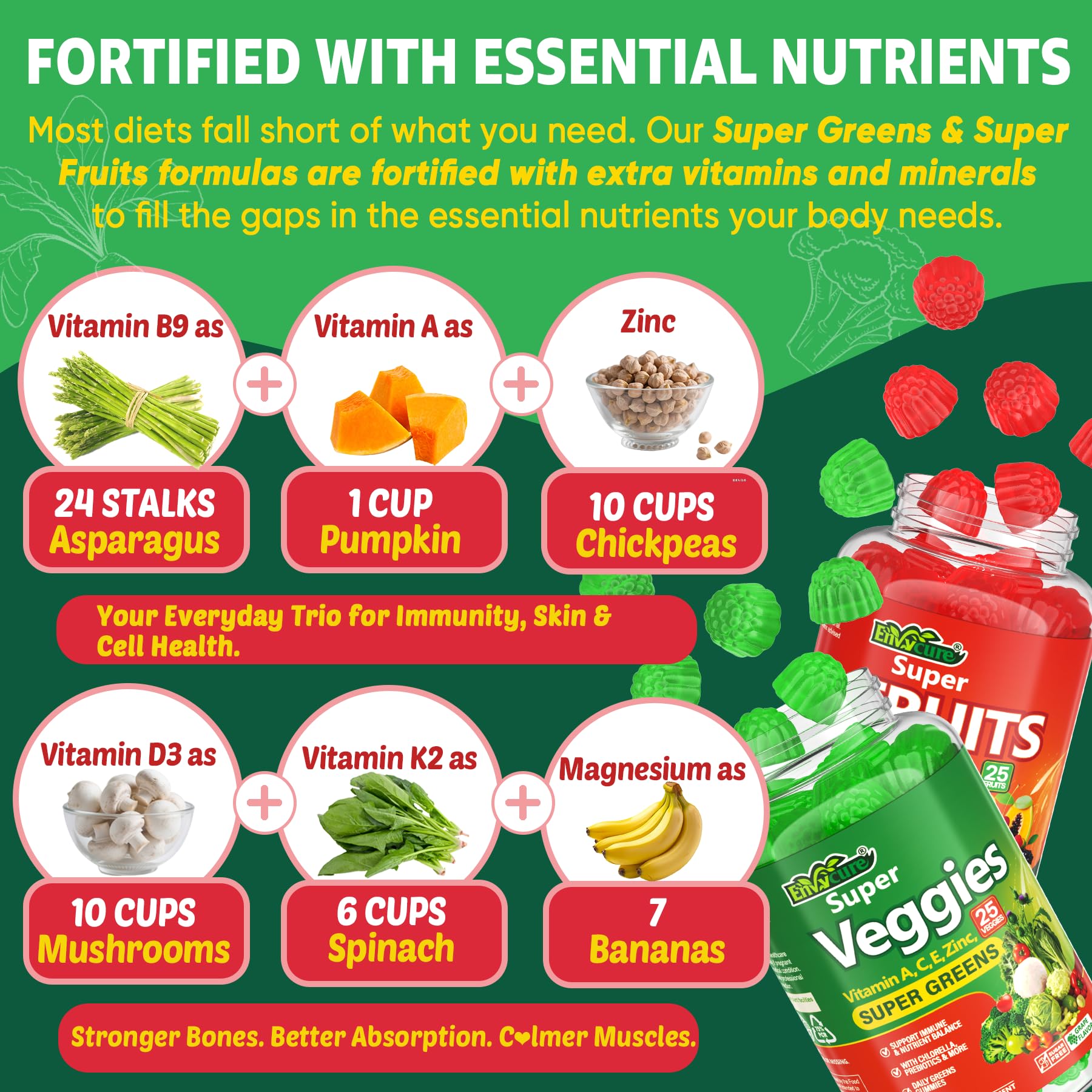 EnvyCure Vitamin D3-K2 panel promotes bone-friendly nutrients.