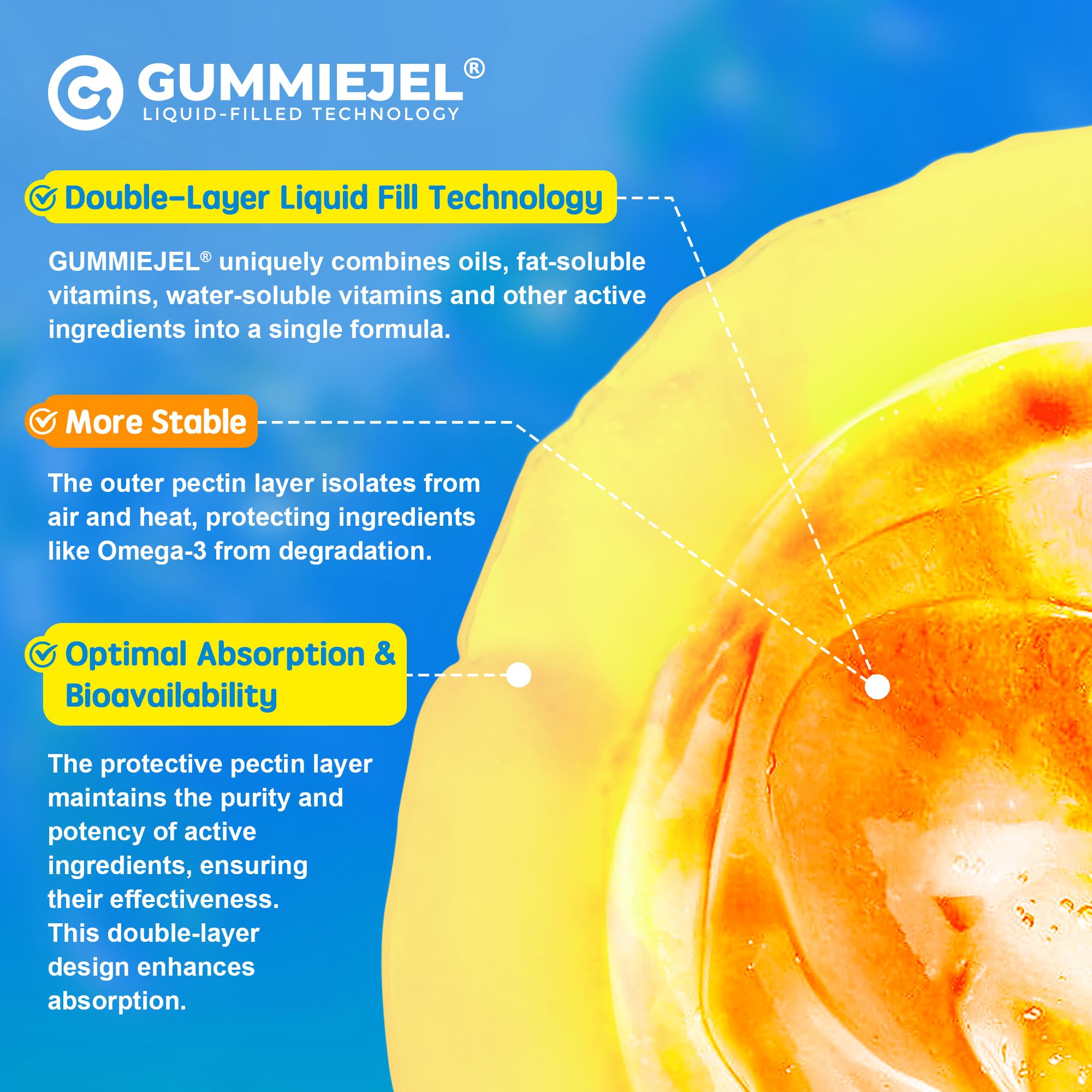 EnvyCure omega-3 gummies in daily-use scene suggesting easy daily wellness ritual