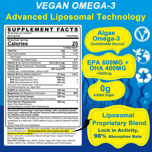 EnvyCure Vegan Omega-3 Gummies being dispensed highlights sugar-free daily omega-3 routine