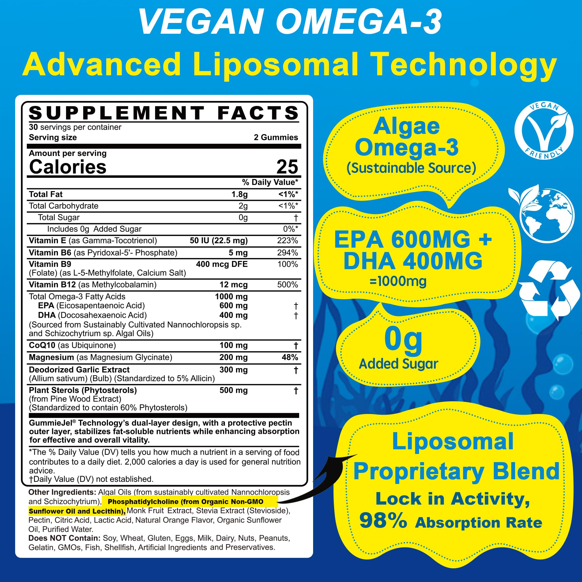 Back of bottle nutrition panel highlighting EPA to DHA 3:2 ratio