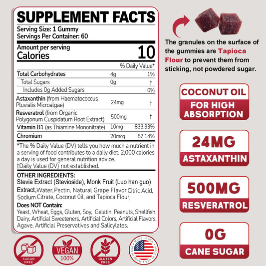 EnvyDeal Astaxanthin Gummies label shows 24 mg strength and clean ingredients.