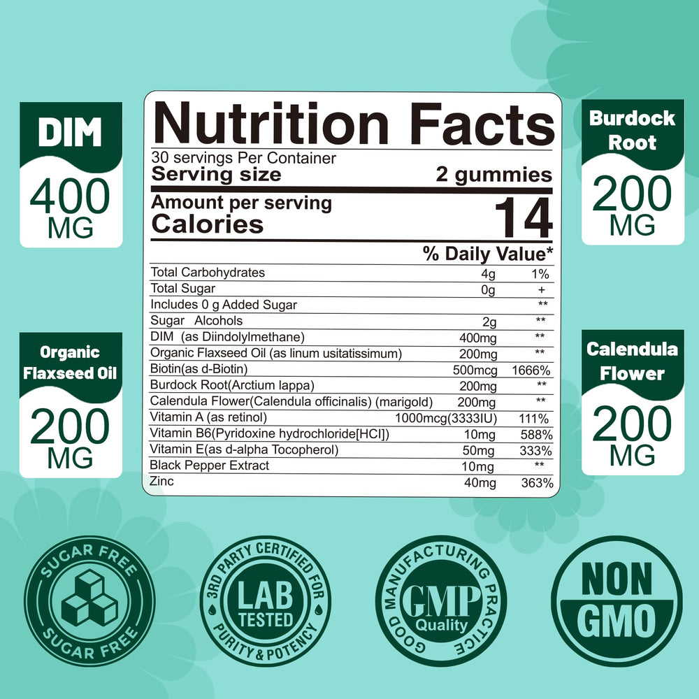 EnvyDeal DIM bottle back with ingredients and usage details for transparency
