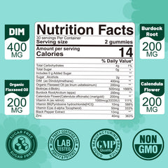 EnvyDeal DIM bottle back with ingredients and usage details for transparency